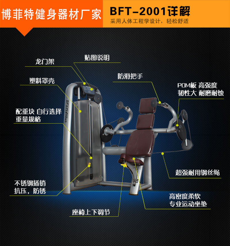 肱三头肌抖奶黄色短视频APP