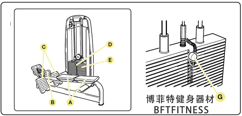 坐姿划船抖奶黄色短视频APP