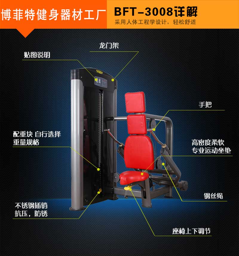 抖奶视频APP免费下载三头肌抖奶黄色短视频APP