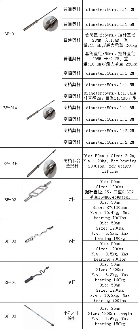 抖奶视频APP免费下载杠铃杆 奥杆 奥林匹克杆