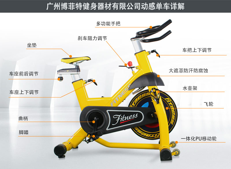 抖奶视频APP免费下载商用动感单车