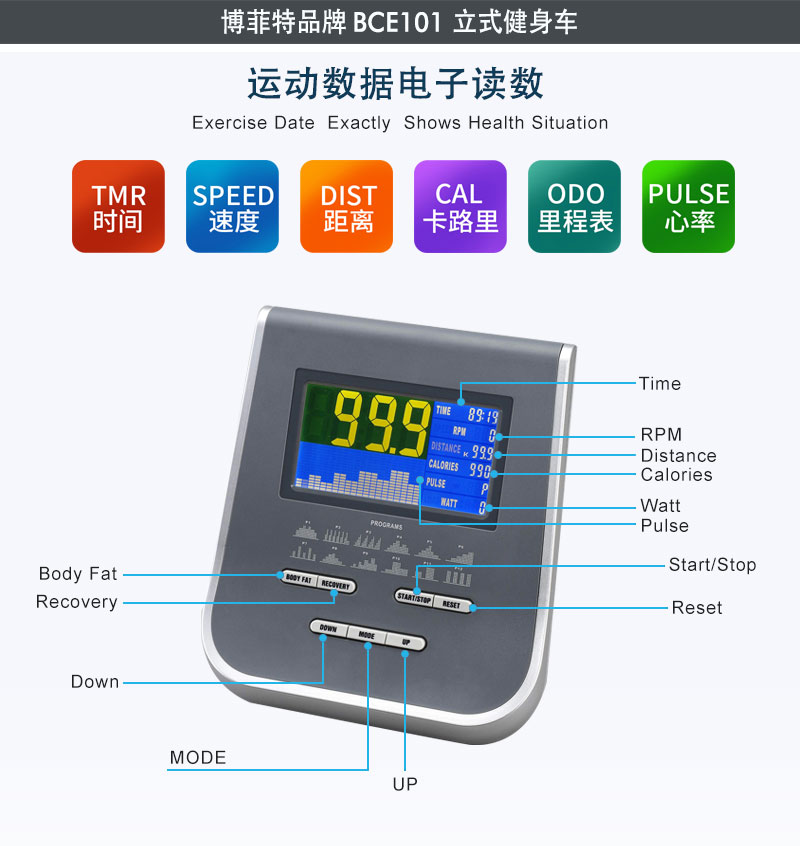 抖奶视频APP免费下载健身车厂家