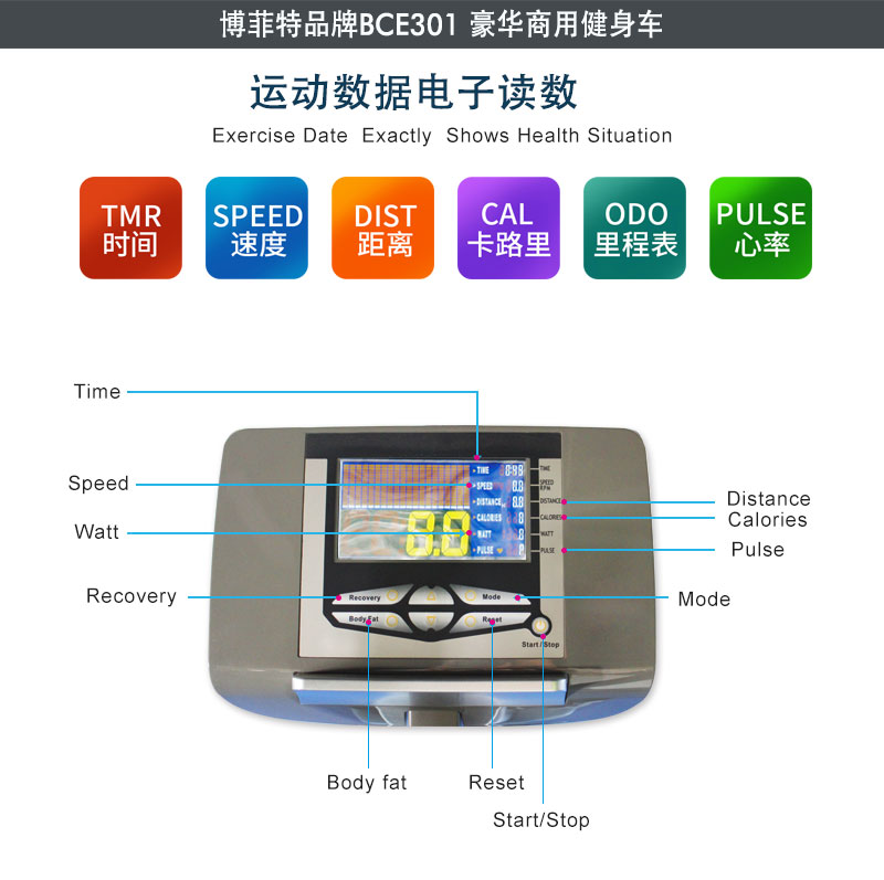 抖奶视频APP免费下载商用立式健身车读数
