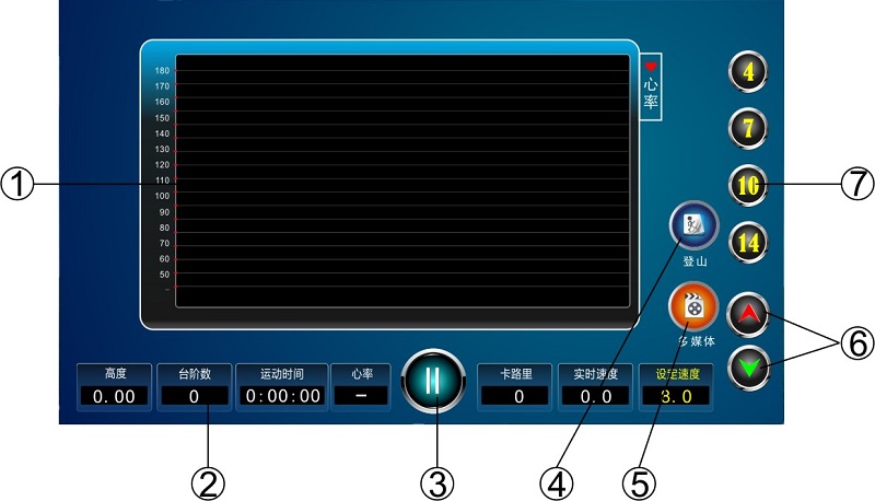 抖奶视频APP免费下载楼梯机运动曲线